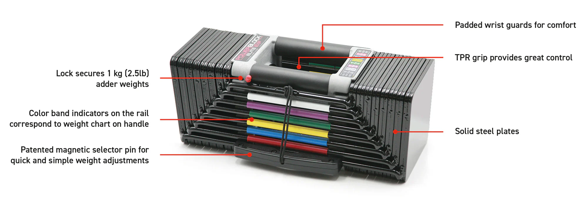 Mancuernas Elite EXP PBELSET1 (2-23 KG) Powerblock - Image 4