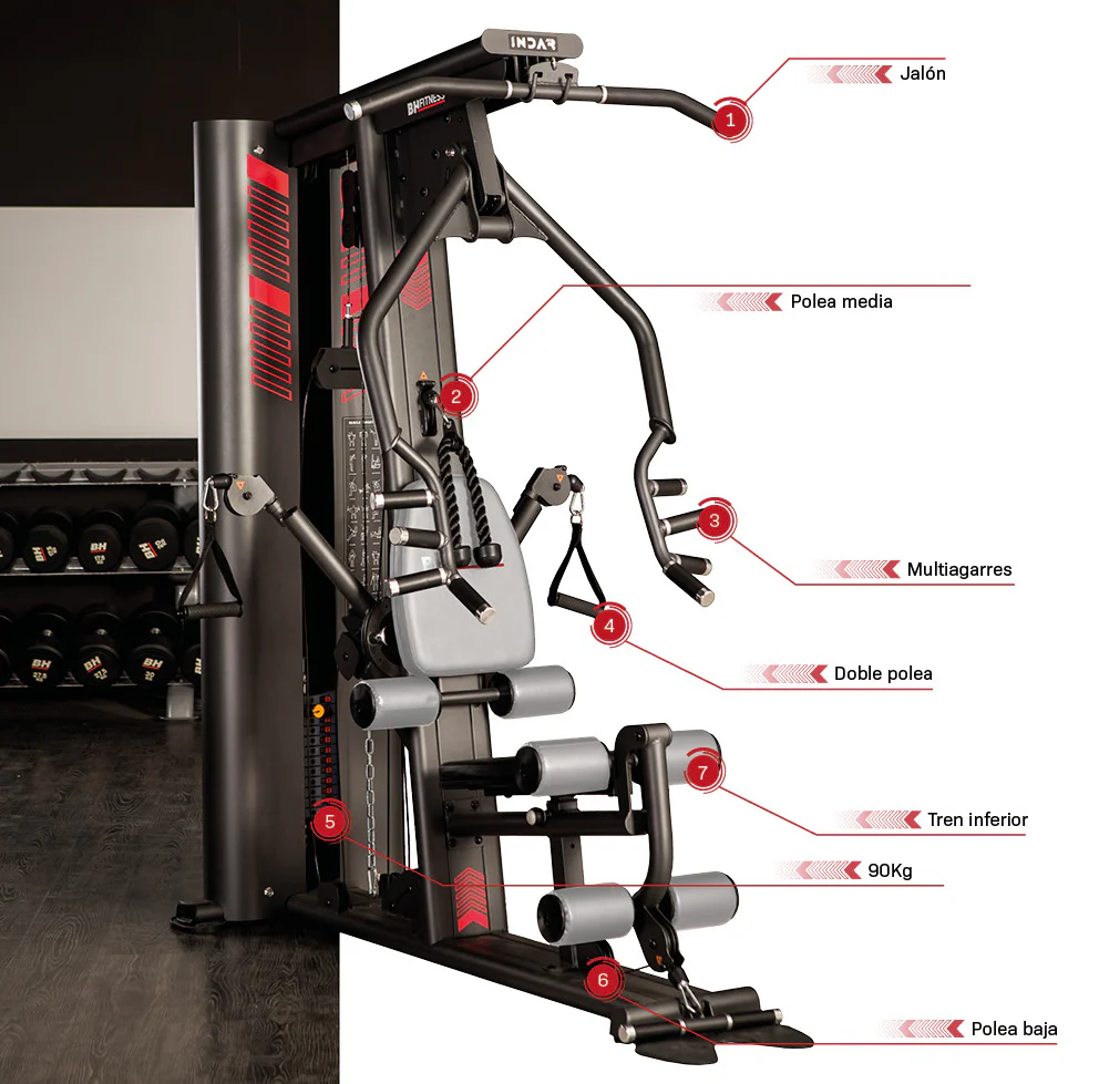 Multiestación Indar G127 BH Fitness - Image 3